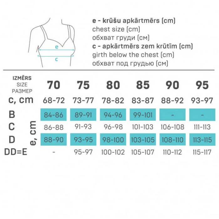 Krūšturis barojošām māmiņām Marina, 85D||TavsSapnis