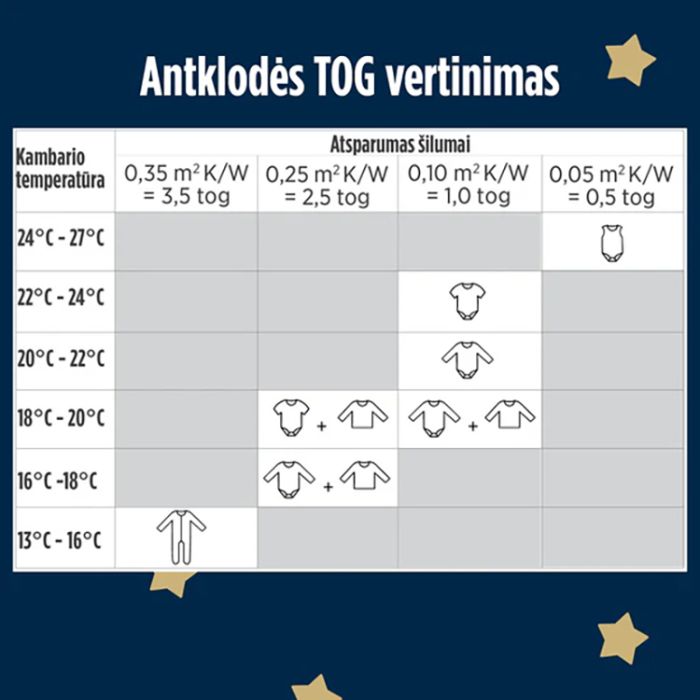 Sega un spilvens My First Duvet and Pillow ar bambusu, 100x140, 40x60 cm||TavsSapnis