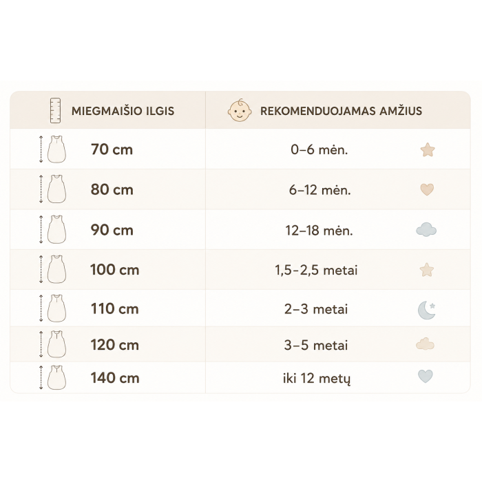Guļammaiss ar divpusēju rāvējslēdzēju Sapņu valstība, 90 cm||TavsSapnis