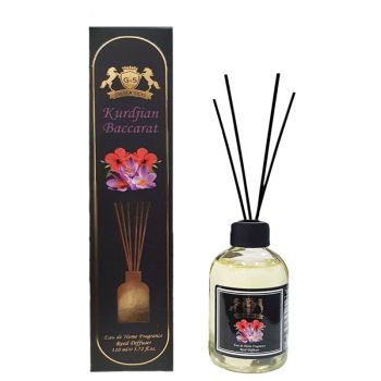 110ml|Mājas preces|TavsSapnis